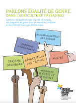 Couverture du diagnostic-actions
Lien vers: https://degenronslagriculture.fr/?ParlonsEgaliteDeGenreDansLagriculture